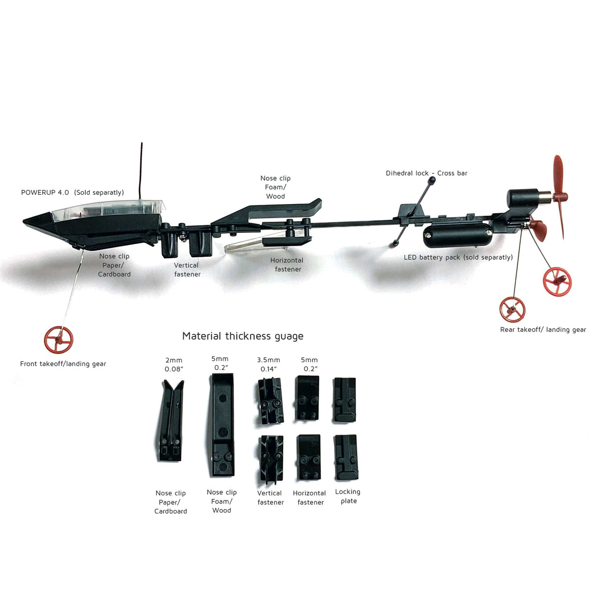 POWERUP 4.0: The Ultimate Bundle