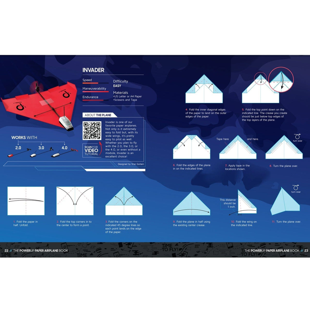 POWERUP 4.0: The Ultimate Bundle